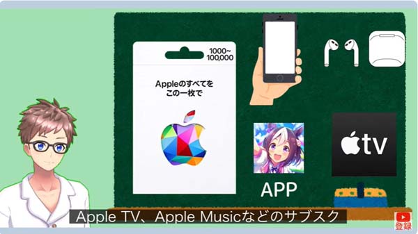 ファミマで実施されたことのあるappleギフトカードのキャンペーンとは？